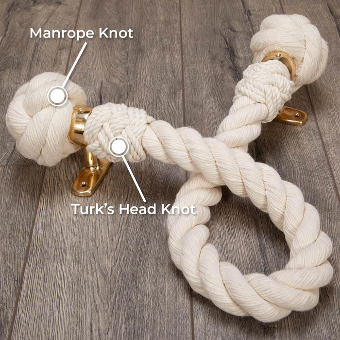 Manrope Knot