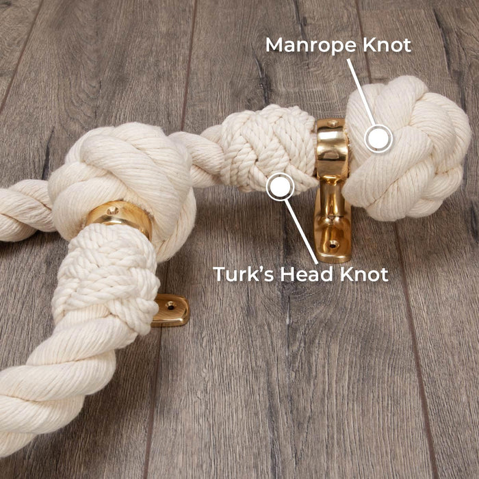 Manrope Knot