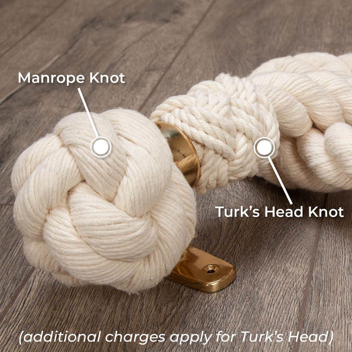 Manrope Knot